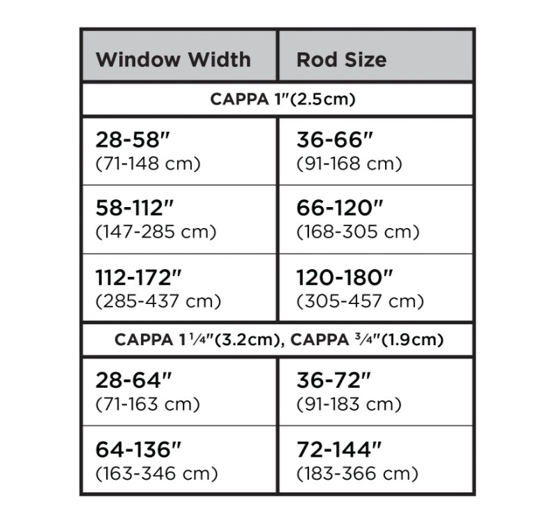 UMBRA podwójny karnisz CAPPA 168 305 cm szczotkowana czerń