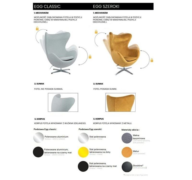 Fotel EGG SZEROKI PU brąz vintage brandy