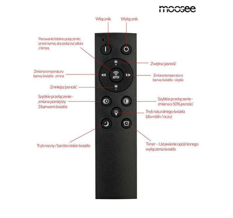 MOOSEE lampa sufitowa / plafon CELLS 2    biała