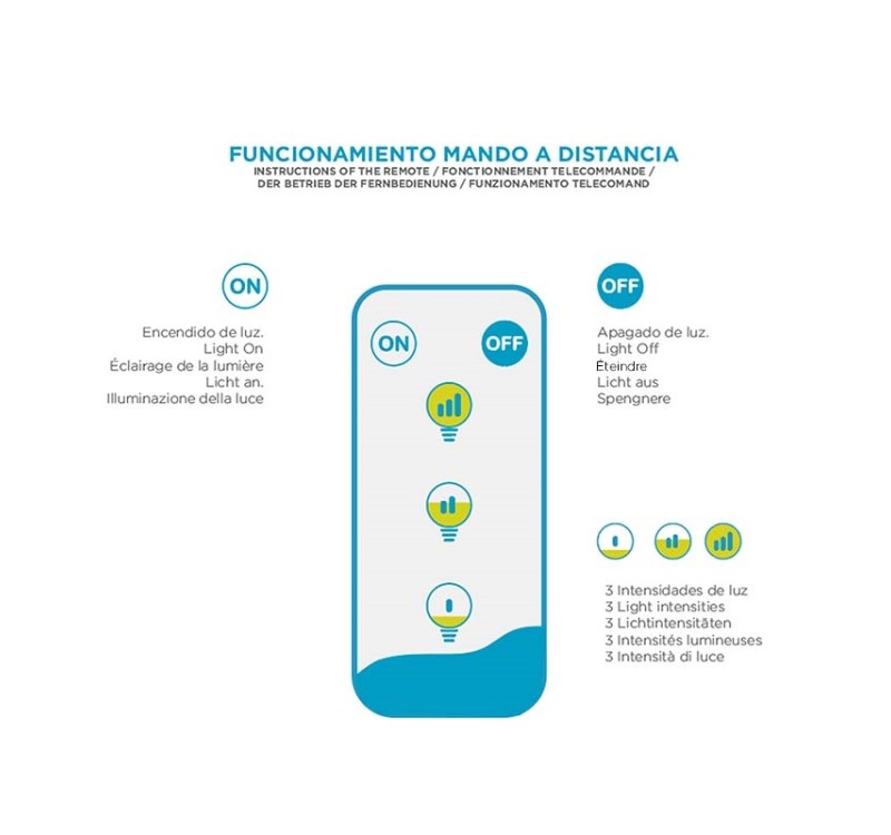 NEW GARDEN lampa ścienna SAONA 25 WALL IN&OUT BATTERY